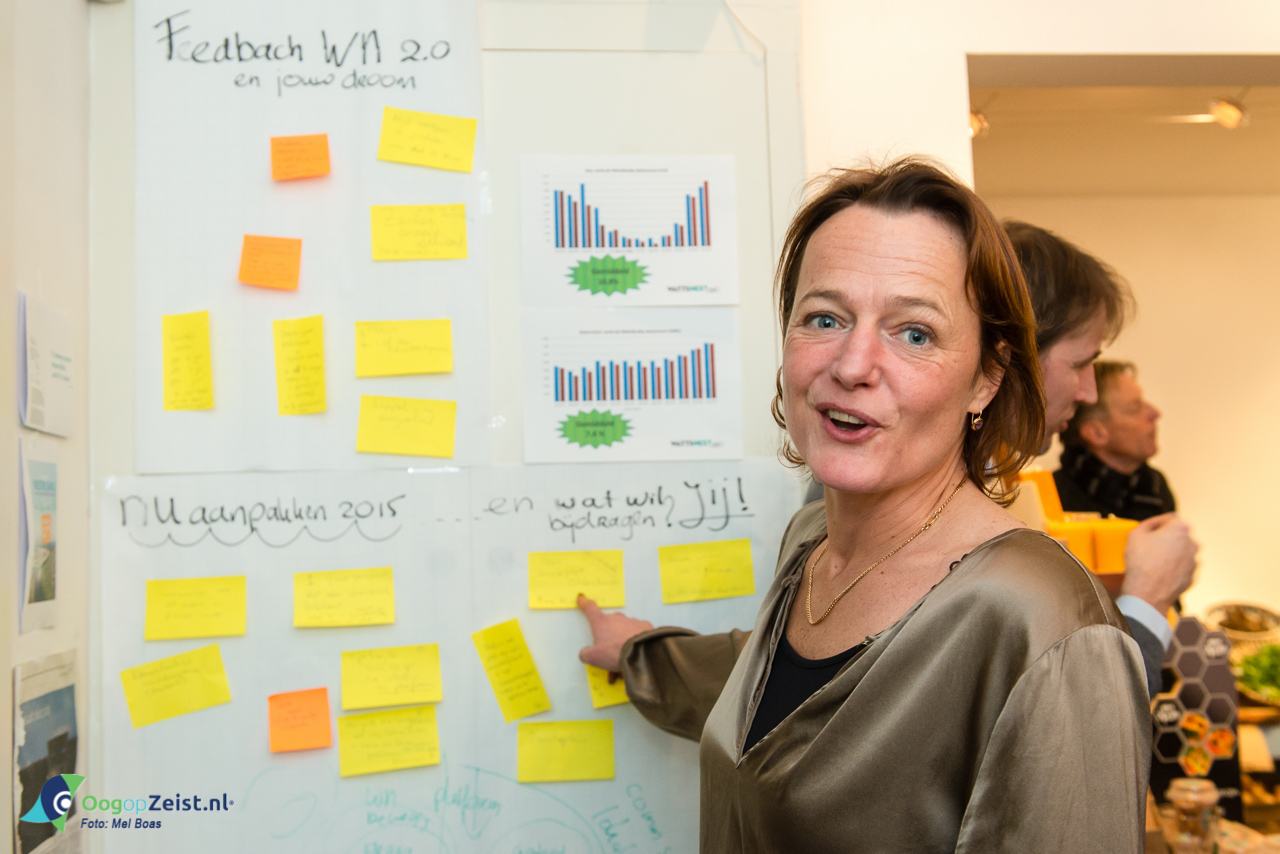 Nieuwjaarsbijeenkomst Wattsnext bij Bio Basis aan de voorheuvel. Hoe waren de resultaten over 2014